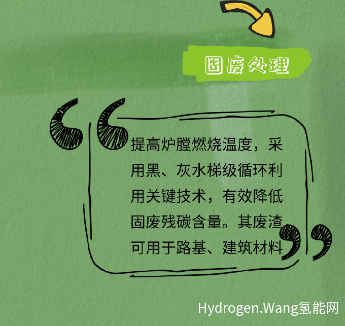 普及加氢还有多远？中国第一大氢能公司的氢从哪来？